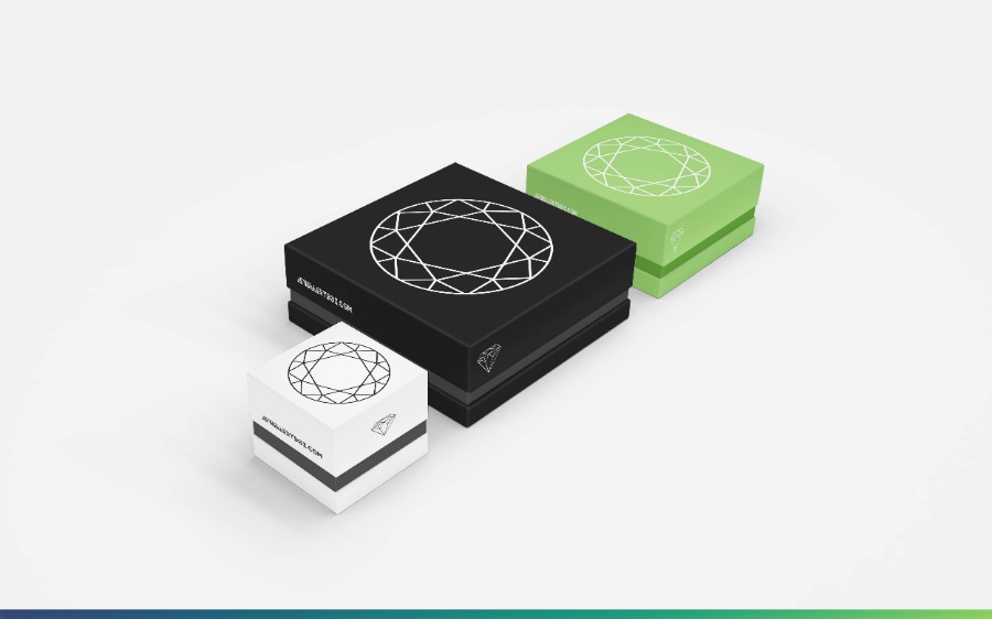 包装盒含大中小mockups素材